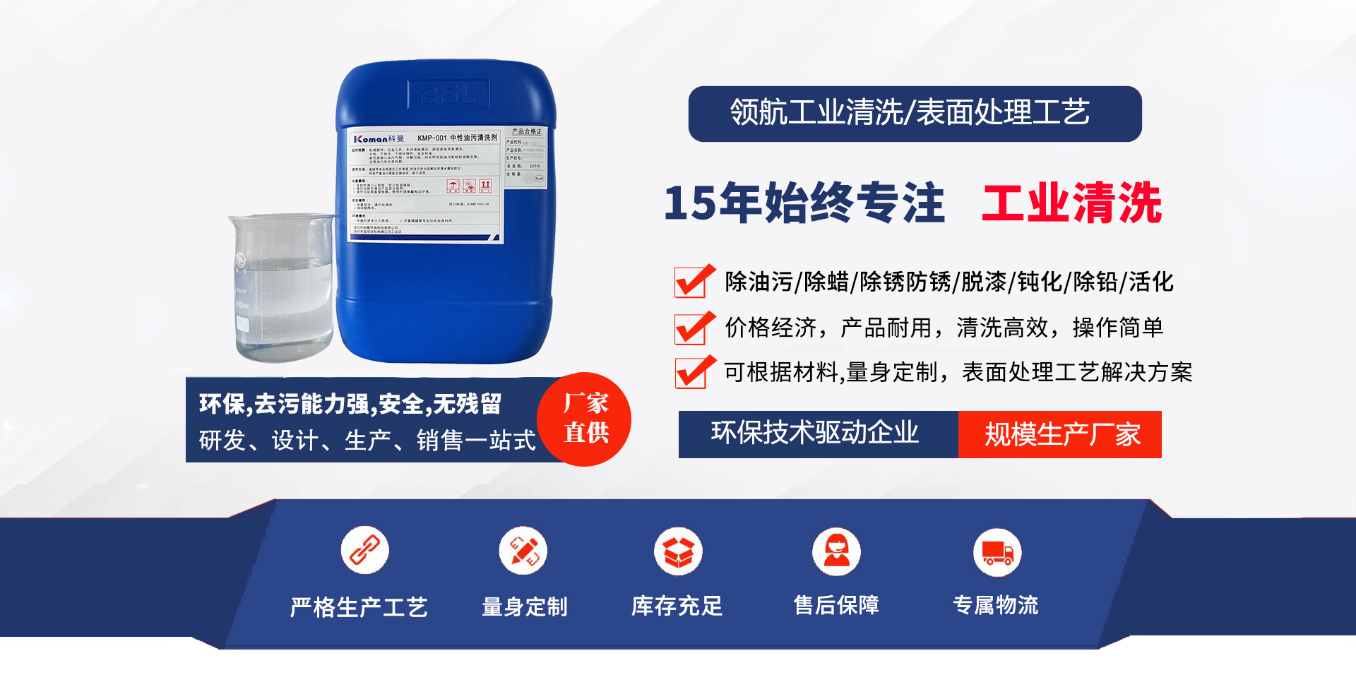 KMP-001 中性油污清洗剂(图1)
